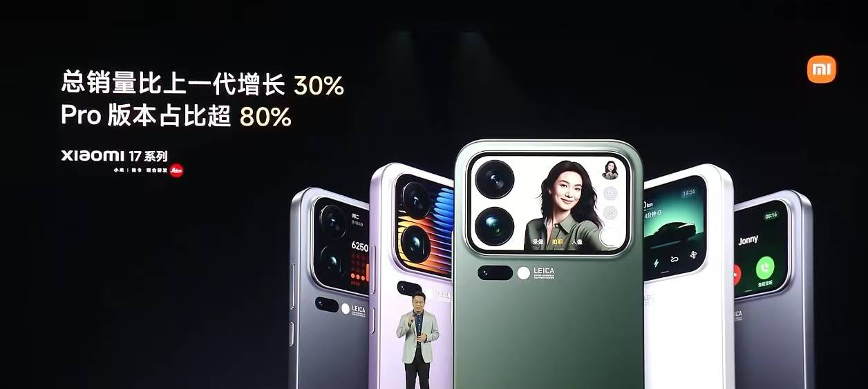 小米集團盧偉冰：小米17系列總銷量比上一代增長30%:商貿