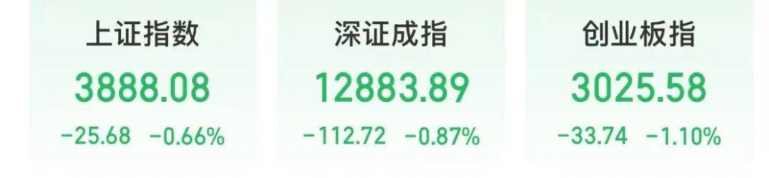 5分鐘封漲停！人氣龍頭股，10天9板:商貿