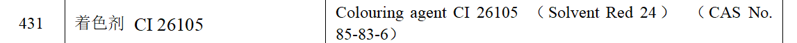 多款護膚品被曝檢出蘇丹紅 涉事品牌回應:商貿