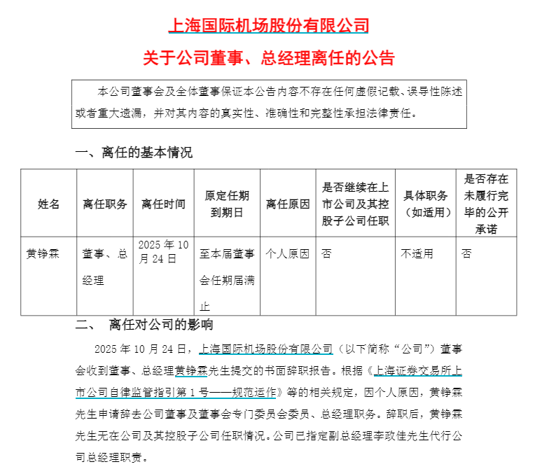 上海機場48歲總經理突然辭職！上任僅9個月，電話關機，多日未公開露面，年薪上百萬元:商貿