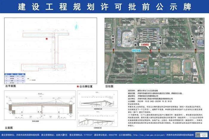 選址公示，濟南將新增多座過街天橋，涉及多處商業體:商貿