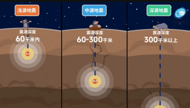 剛剛<strong></p>
<p>商貿</strong>，吉林突發地震:商貿