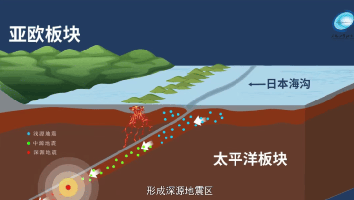 剛剛<strong></p>
<p>商貿</strong>，吉林突發地震:商貿