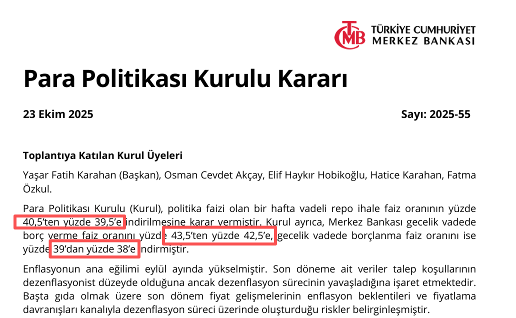 剛剛宣布！降息100個基點:商貿
