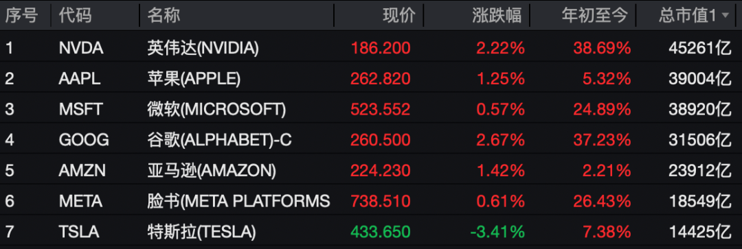 凌晨，見證歷史！“超級央行周”，要來了:商貿