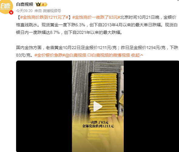 突發！黃金血崩，3億中產天塌了:商貿