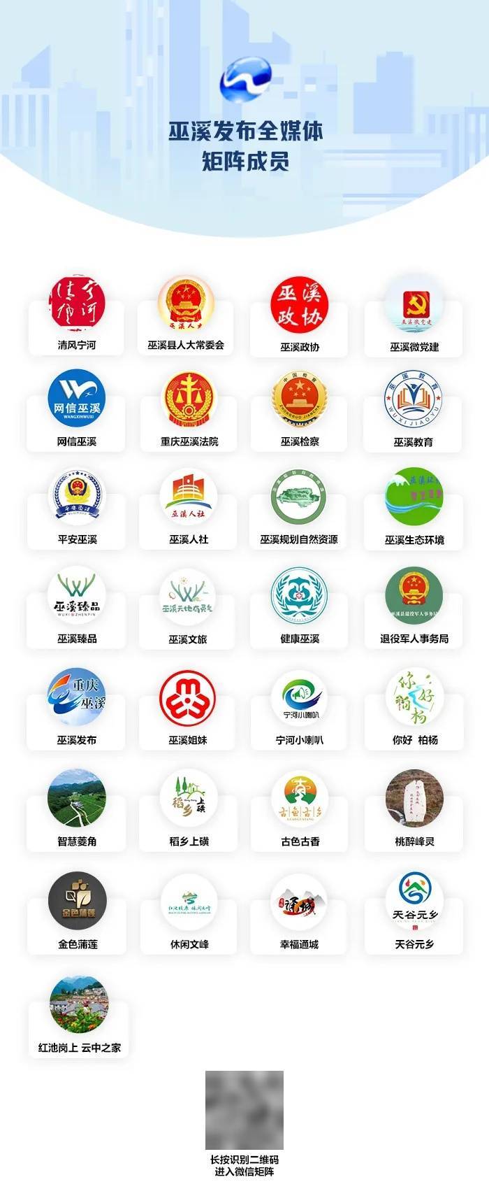 重慶兩名干部接受審查調查:商貿