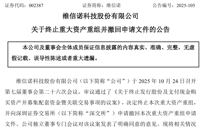 002387，終止重大資產重組:商貿