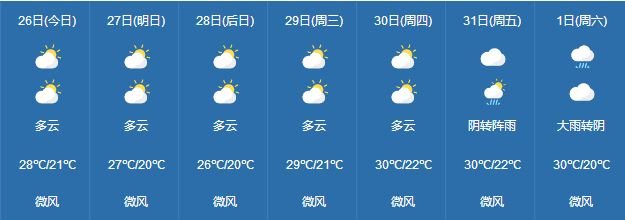 新冷空氣，明起影響茂名！今年冬天到底有多冷？:商貿