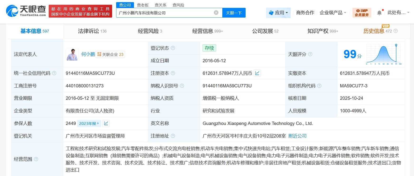 何小鵬在廣州小鵬汽車科技公司職位發生變更:商貿